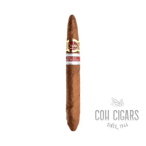 APAC | Box 10 | Cuaba Cigars